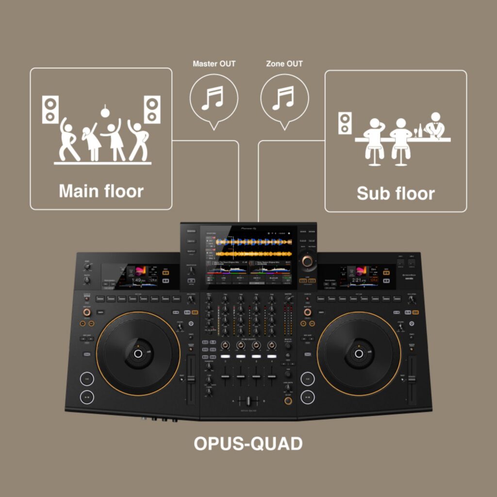 Pioneer DJ standalone DJ-kontroller OPUS-QUAD