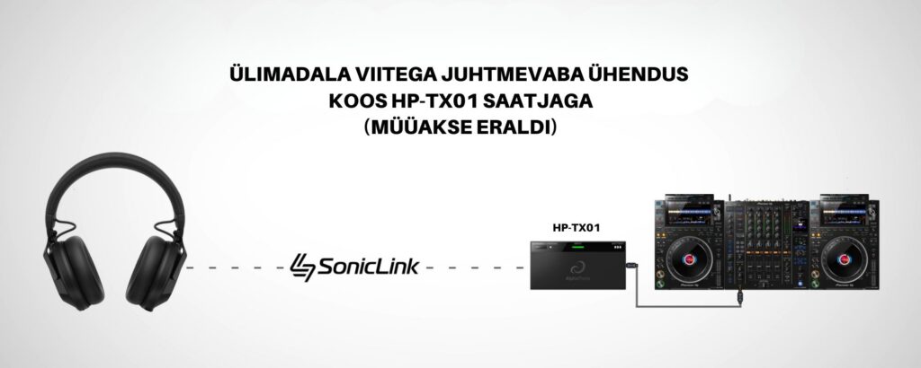 AlphaTheta juhtmevabad DJ-kõrvaklapid HDJ-F10 koos juhtmevaba saatjaga HP-TX01