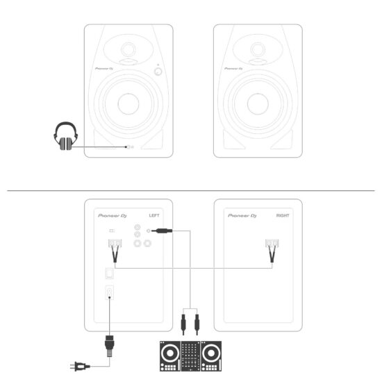 Pioneer DJ DJ-monitorkõlarid DM-50D ühendamine